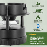 Quicklock adapter attached to hopper